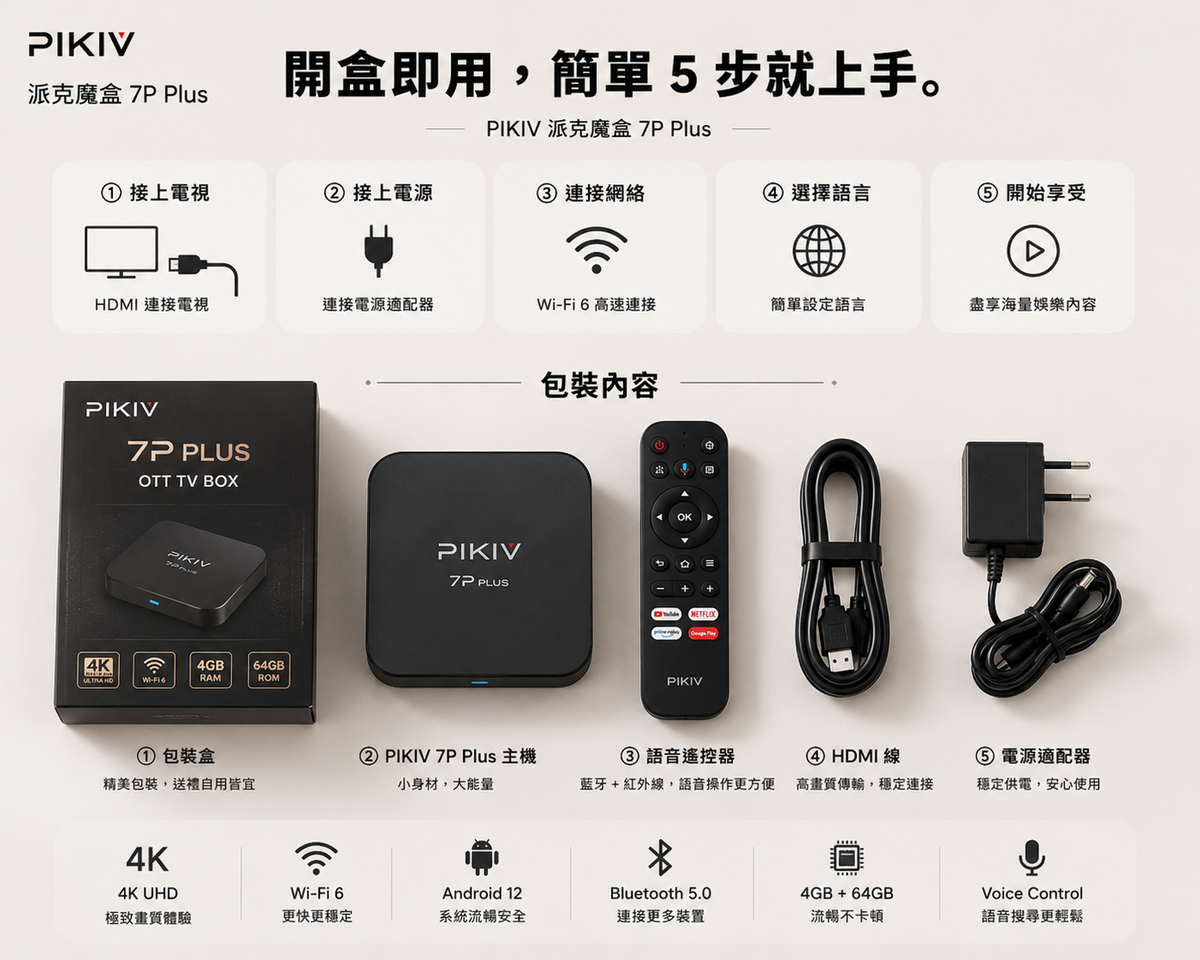 PIKIV 派克魔盒